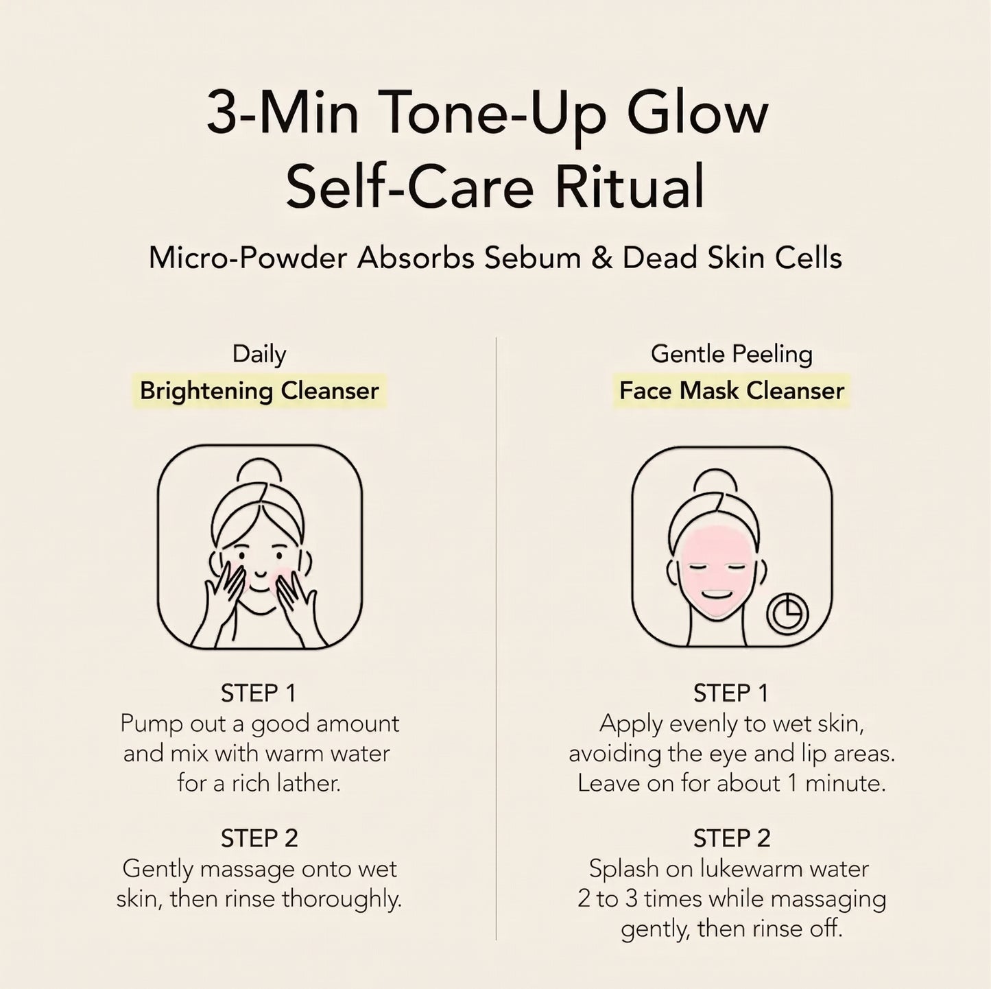Face Mask Cleanser
