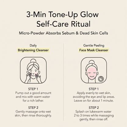 Face Mask Cleanser